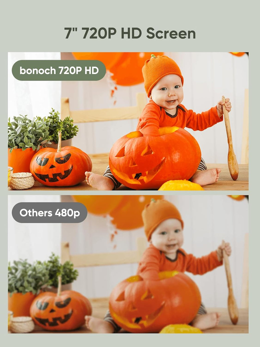 bonoch 7' 720p HD Baby Monitor Parent Unit Replacement, for BBM01/ BBM03/ BBM05, Type C Port, Camera not Included