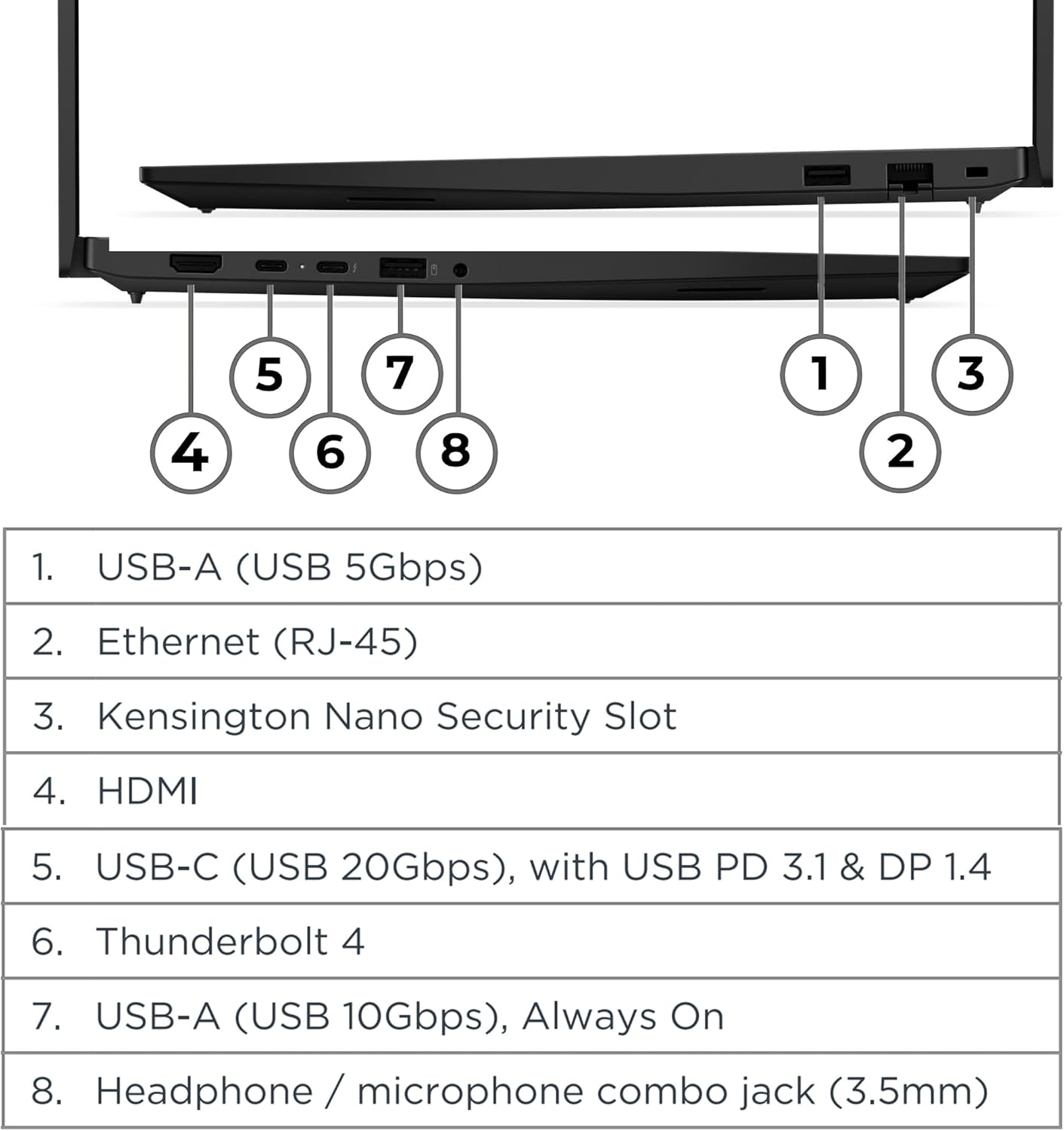 Lenovo ThinkPad E16 Gen 3 Laptop Computer for Office Business Daily use, Intel Ultra 7 255H, Arc 140T, 32GB DDR5 RAM, 1TB PCIe SSD, WiFi 6E, 16' FHD+, Webcam, Windows 11 Pro