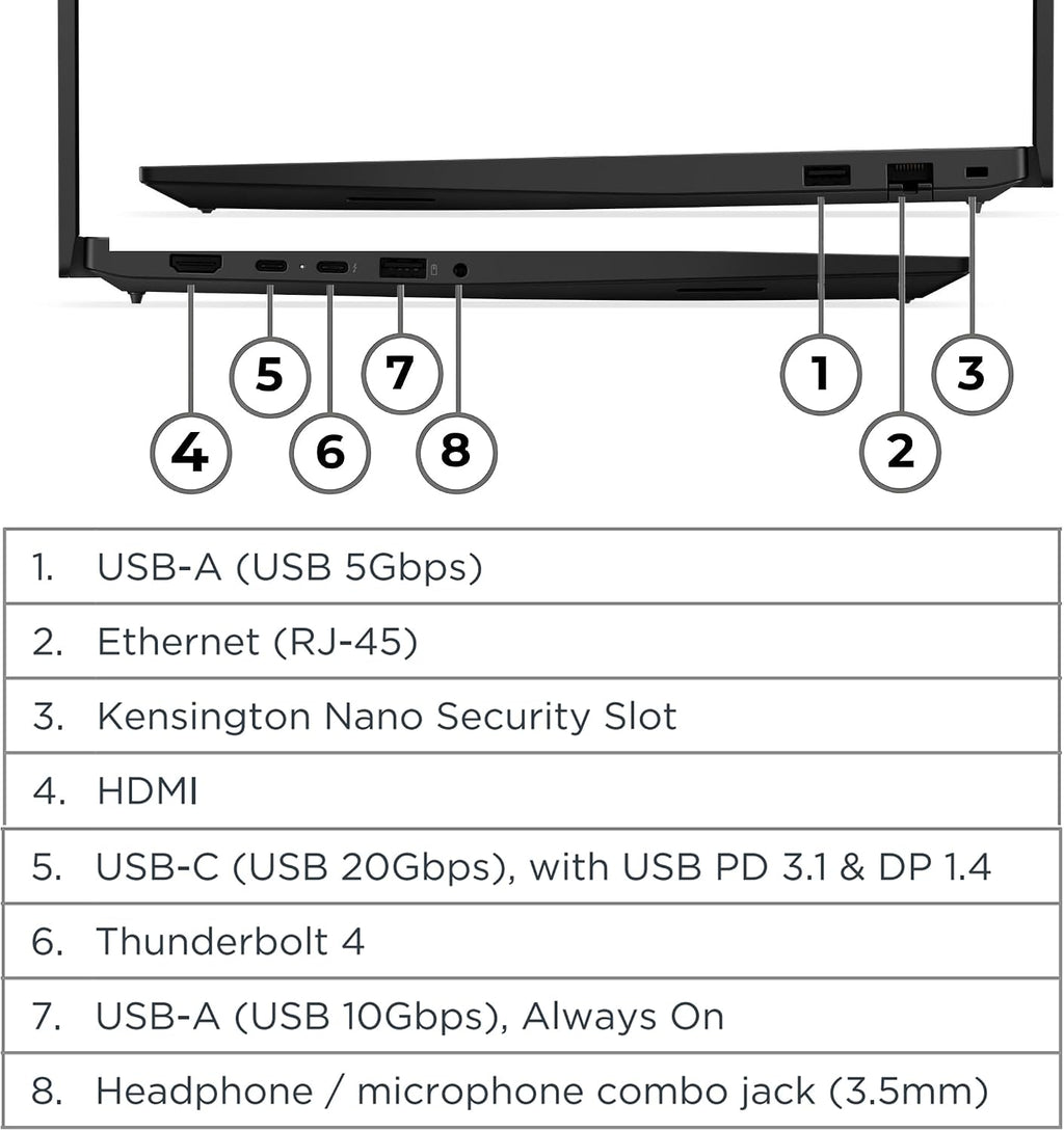 Lenovo ThinkPad E16 Gen 3 Laptop Computer for Office Business Daily use, Intel Ultra 7 255H, Arc 140T, 16GB DDR5 RAM, 1TB PCIe SSD, WiFi 6E, 16' FHD+, Webcam, Windows 11 Pro