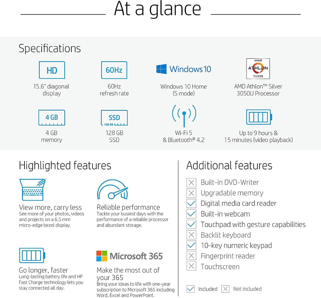 2021 HP 15.6' HD Laptop Computer, AMD Athlon Silver N3050U, 4GB RAM, 128GB SSD, HDMI, USB-C, WiFi, Webcam, Windows 10 S with Office 365 for 1 Year, cm. Accessories