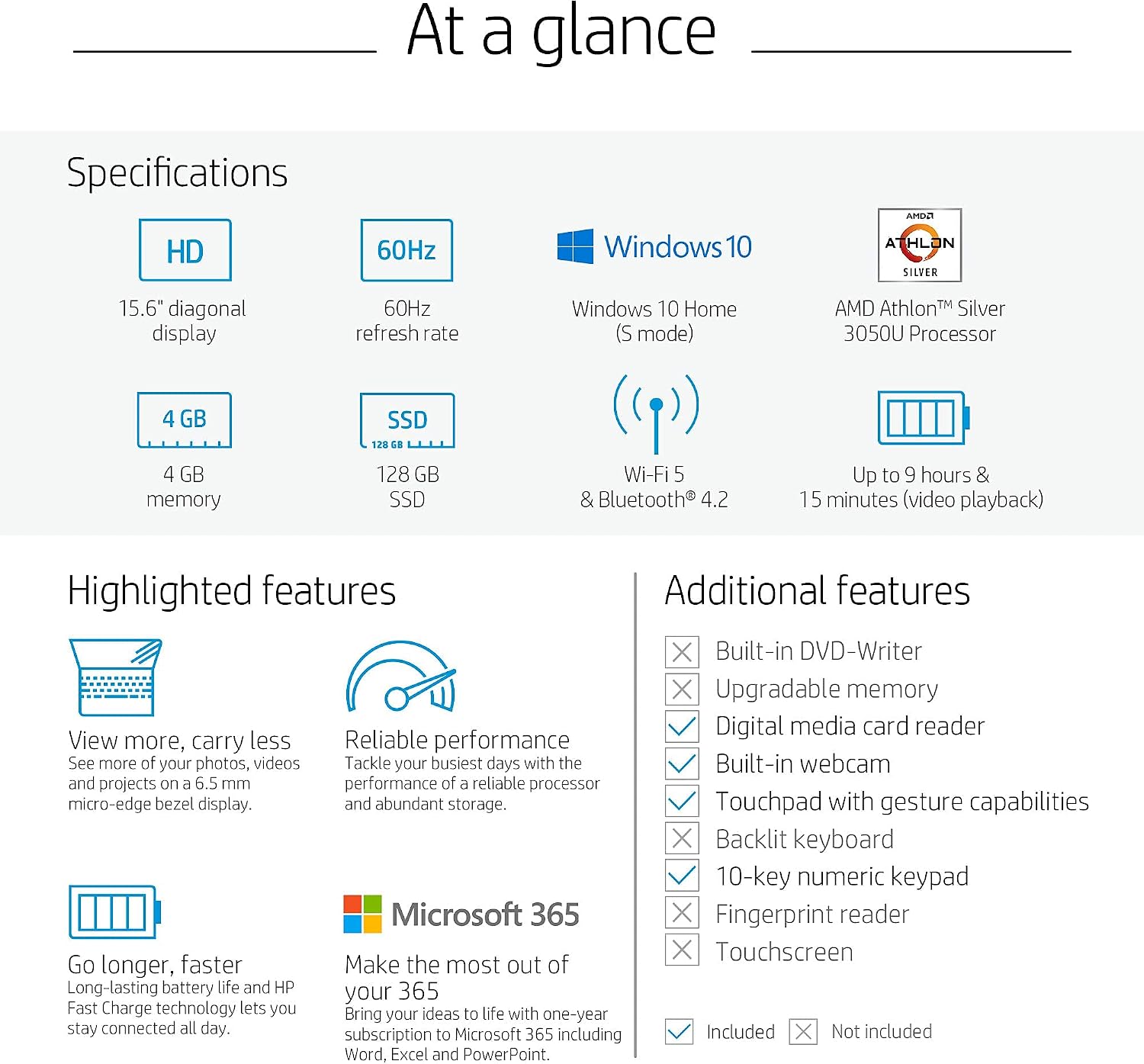 2021 HP 15.6' HD Laptop Computer, AMD Athlon Silver N3050U, 4GB RAM, 128GB SSD, HDMI, USB-C, WiFi, Webcam, Windows 10 S with Office 365 for 1 Year, cm. Accessories