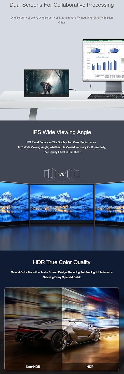 15.6inch Capacitive Touch Monitor for Raspberry Pi 5/4B/3B/Zero/Zero W/Zero 2W/Pico/Pico, Supports Windows 11/10/8.1/8/7, Type-C/mini HDMI Interface 15.6inch FHD Monitor (C)