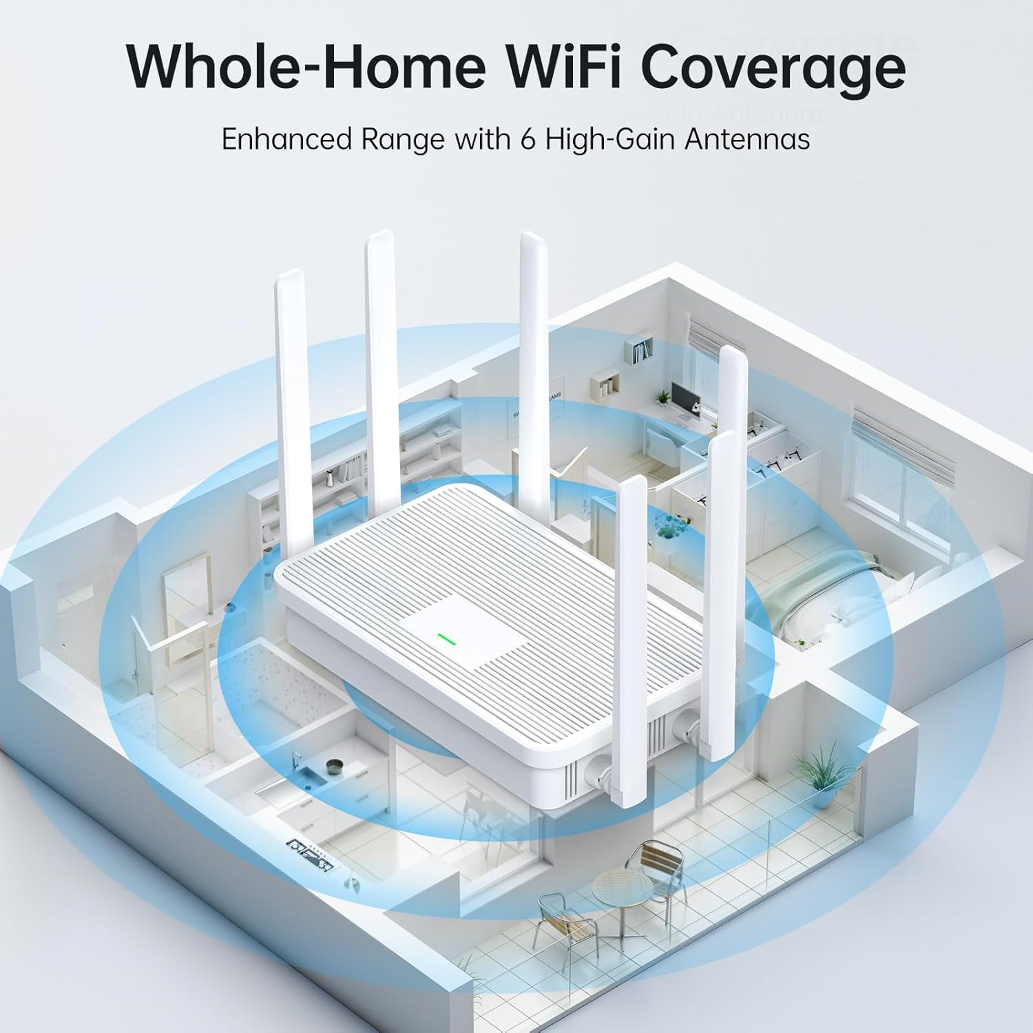 Point-to-Point Wireless Bridge System UeeVii CPE688KIT,With WiFi 6 AX3000 Router, Adjustable Installation Brackets, 5KM Range, Dual Gigabit Ports, 24V/48V POE Power Supply–Complete Wireless Bridge Kit