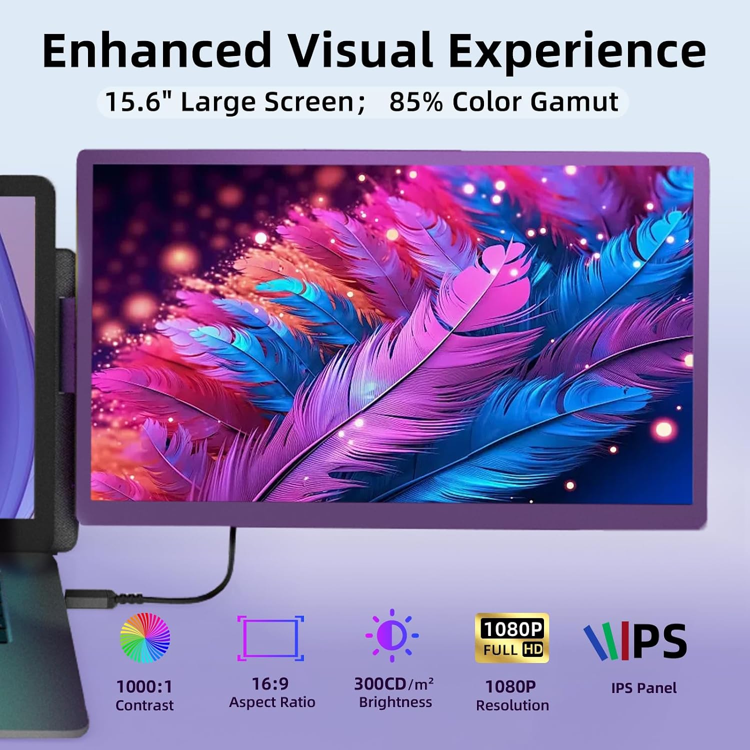 15.6' Laptop Screen Extender Monitor - Detachable Triple Monitor FHD 1080P IPS 120% sRGB 235° Rotation Travel Extra Screen Compatible with Wins Mac Chrome Dex Fits 13-17' Laptop
