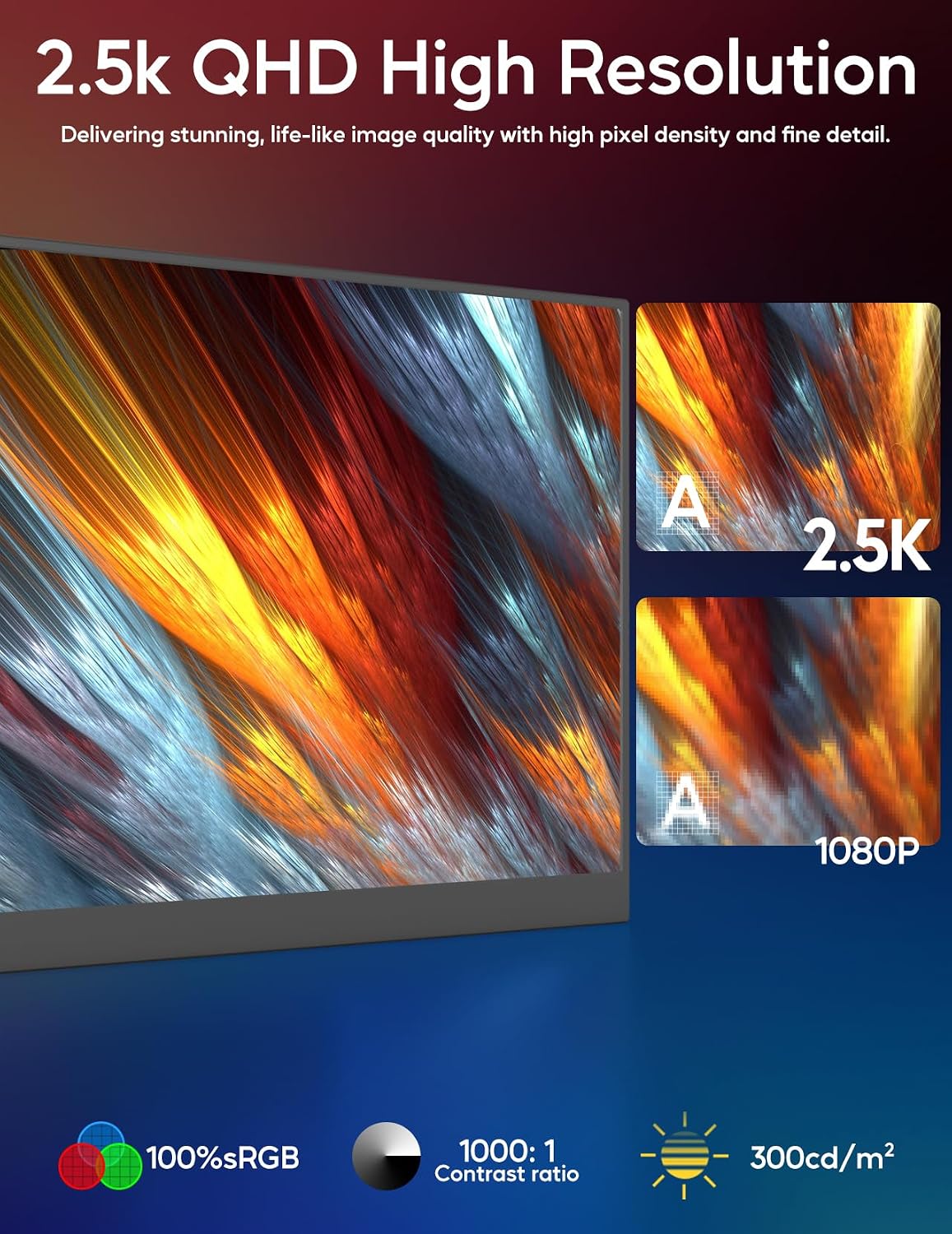 KEEPTIME 16'' 2.5K 144Hz Portable Gaming Monitor for Laptop, 2560P×1440P IPS Screen with HDR, 1000:1 FreeSync, Ultra Slim & Eye Care,Travel Monitor External Screen for Laptop, PC, PS5, Mac, Xbox