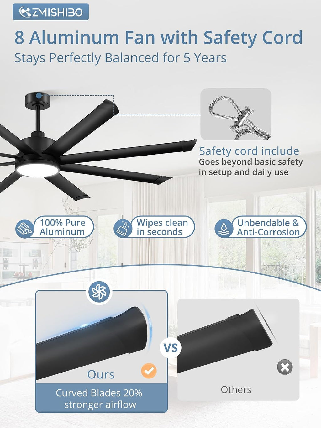 ZMISHIBO 72 Inch Ceiling Fans with Lights, Indoor/Outdoor Industrial Ceiling Fan with 8 Aluminum Reversible Blade, Quiet DC Motor, 3CCT&6-Speed Remote Control, Damp Rated for Living Room/Garage/Gazebo