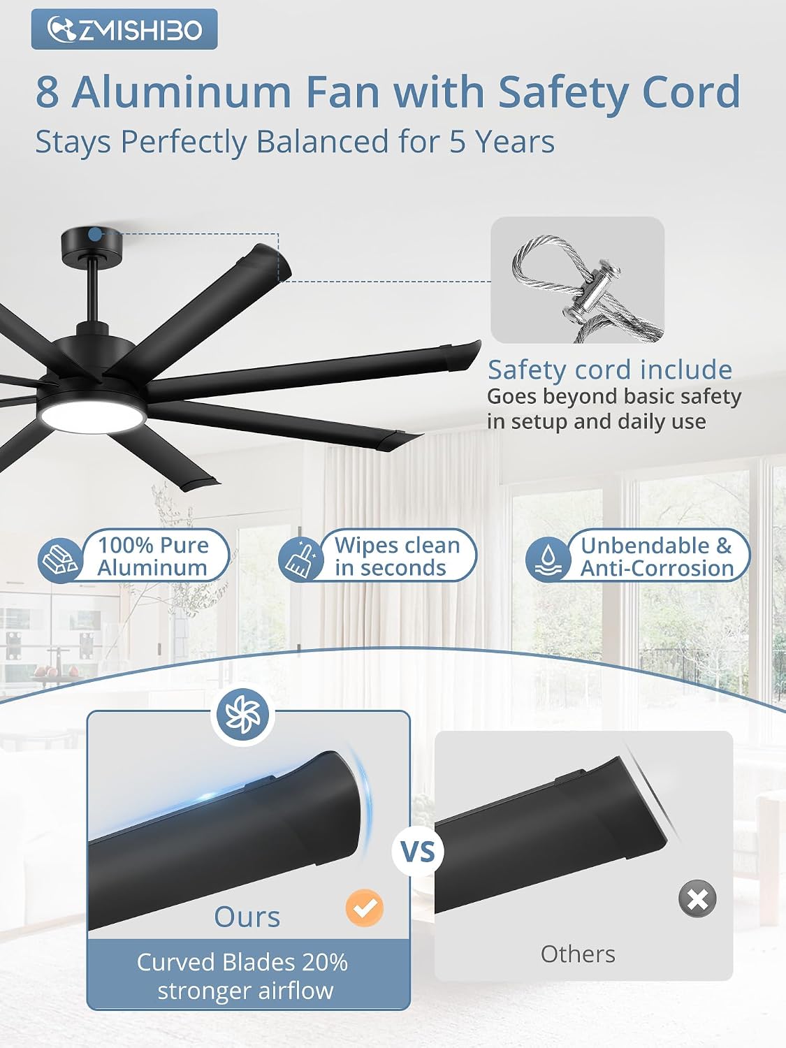 ZMISHIBO 72 Inch Ceiling Fans with Lights, Indoor/Outdoor Industrial Ceiling Fan with 8 Aluminum Reversible Blade, Quiet DC Motor, 3CCT&6-Speed Remote Control, Damp Rated for Living Room/Garage/Gazebo