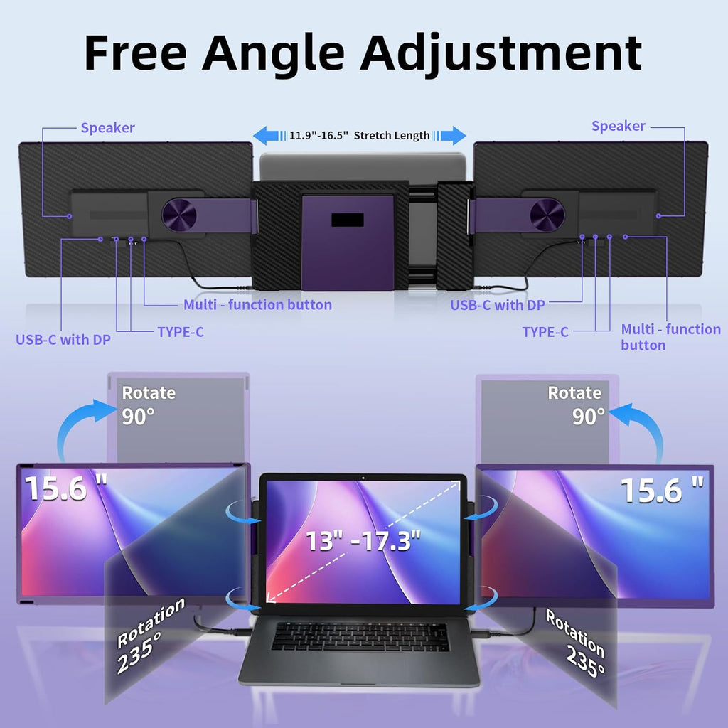 15.6' Laptop Screen Extender Monitor - Detachable Triple Monitor FHD 1080P IPS 120% sRGB 235° Rotation Travel Extra Screen Compatible with Wins Mac Chrome Dex Fits 13-17' Laptop