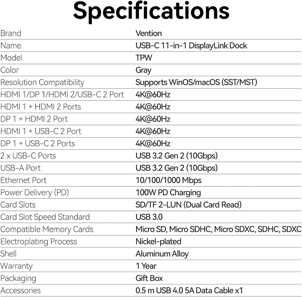 VENTION 11-in-1 DisplayLink Docking Station 3 Monitors with USB 3.2 A/C for MacBook/Dell/HP,USB C Laptop Docking Station Dual Monitor,4K@60Hz HDMI,DP,PD 100W, RJ45,SD/TF with USB-C Cable