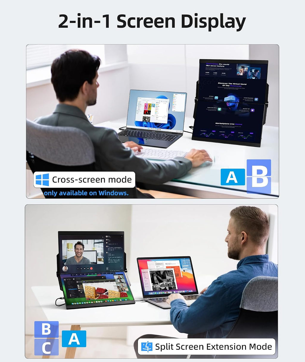Ingnok 15.6' Dual Monitor, FHD 1080P 100% sRGB Laptop Screen Extender for Windows Mac, with 4 Speakers, 2 HDMI USB C Ports, for Office Gaming Triple Monitor