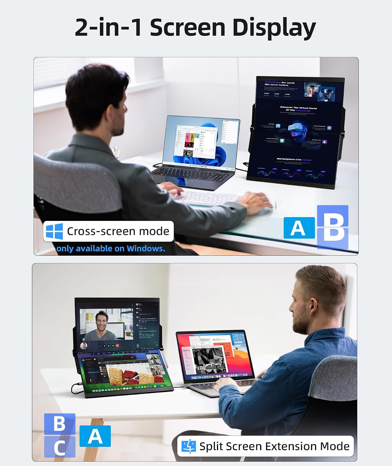 Ingnok 15.6' Dual Monitor, FHD 1080P 100% sRGB Laptop Screen Extender for Windows Mac, with 4 Speakers, 2 HDMI USB C Ports, for Office Gaming Triple Monitor