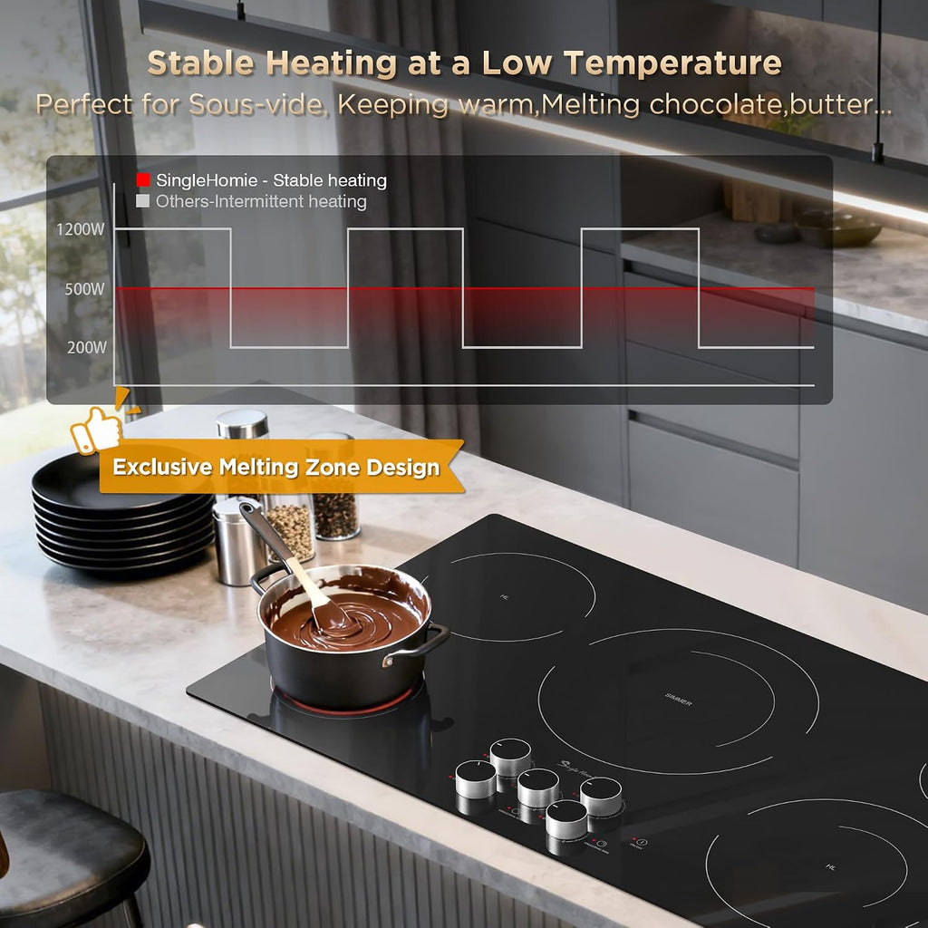 36 Inch Electric Cooktop 5 Burners, Electric Stove Top with Knob Control, Built-in Ceramic Stove, Fast Heat, 9 Heating Level, 9000W with Hard Wire for 220V~240V