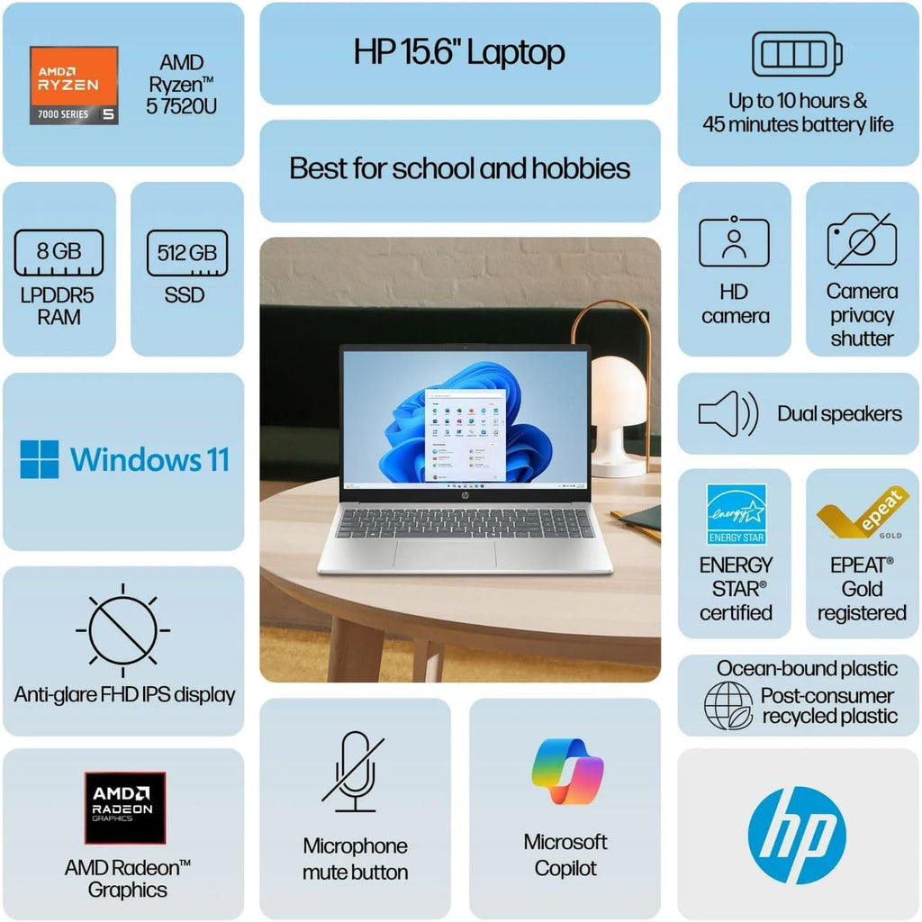 HP Laptop, 15.6-inch Full HD, AMD Ryzen 5-7520u, 8GB RAM, 512GB SSD, Windows 11, Natural Silver