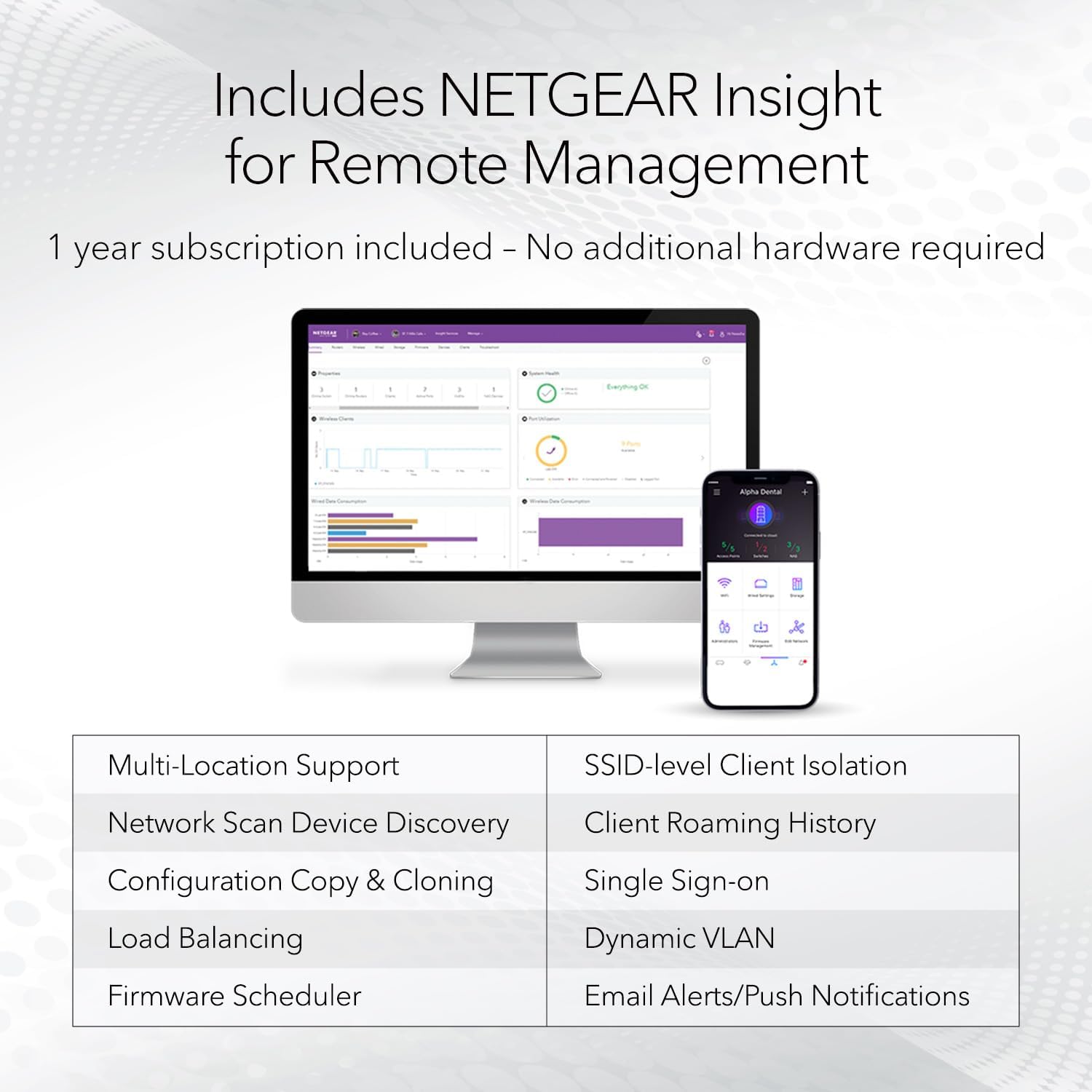 NETGEAR Cloud Managed Wireless Access Point (WAX615PA) - WiFi 6 Dual-Band AX3000 Speed | Up to 256 Client Devices | 802.11ax | Insight Remote Management | PoE+ Powered or Included AC Adapter