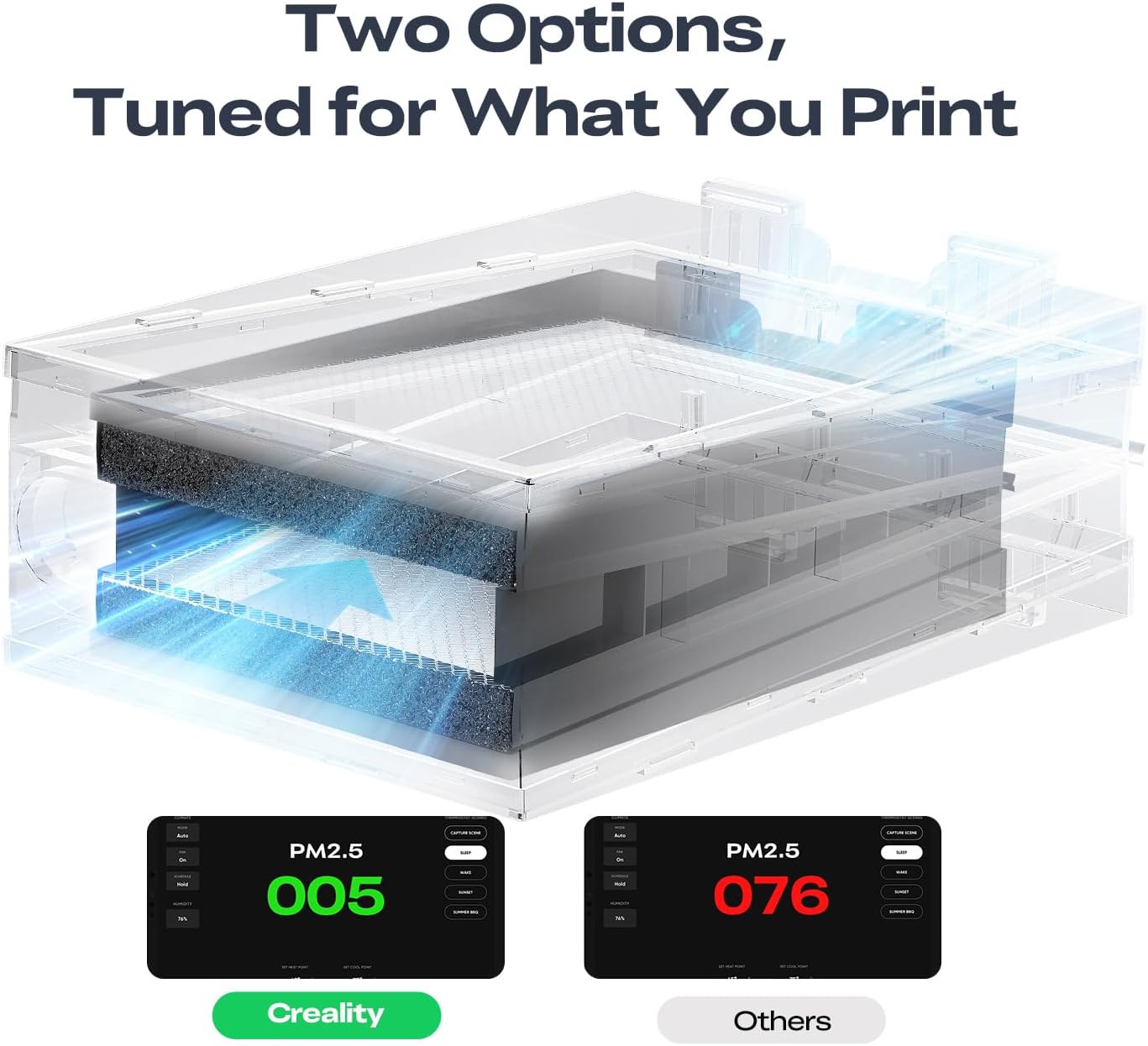 Creality 3D Printer Air Purifier, High-Dense Activated Carbon, 360°All-Round Purification, Long Filter Lifespan, 99% Filtration Efficiency, Smart Touch Control,Fit for Most FDM 3D Printers