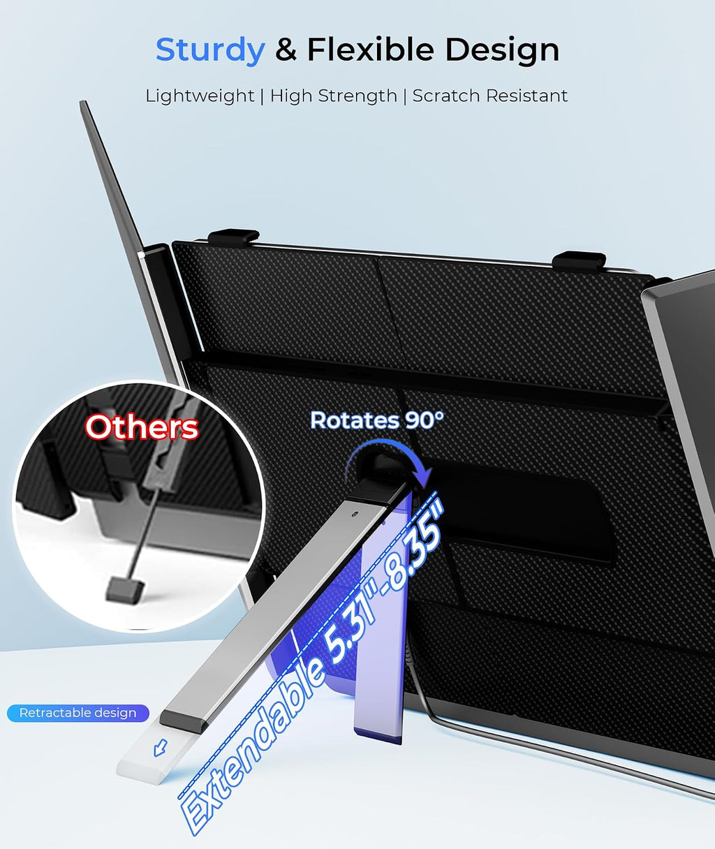 Laptop Screen Extender Ultra Thin, 14' FHD 1080P Triple Portable Monitor for Laptops 13-17.3', 2.2 LB Lightweight Laptop Monitor Extender with USB-C/HDMI Port, Plug-Play for Mac/Windows/PS5/Android