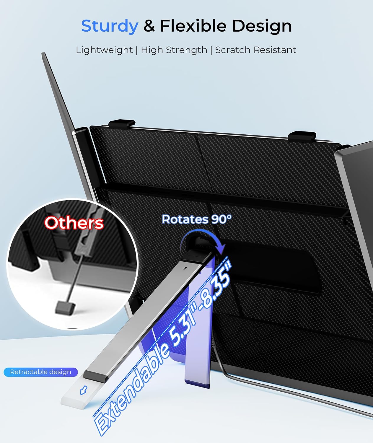 Laptop Screen Extender Ultra Thin, 14' FHD 1080P Triple Portable Monitor for Laptops 13-17.3', 2.2 LB Lightweight Laptop Monitor Extender with USB-C/HDMI Port, Plug-Play for Mac/Windows/PS5/Android