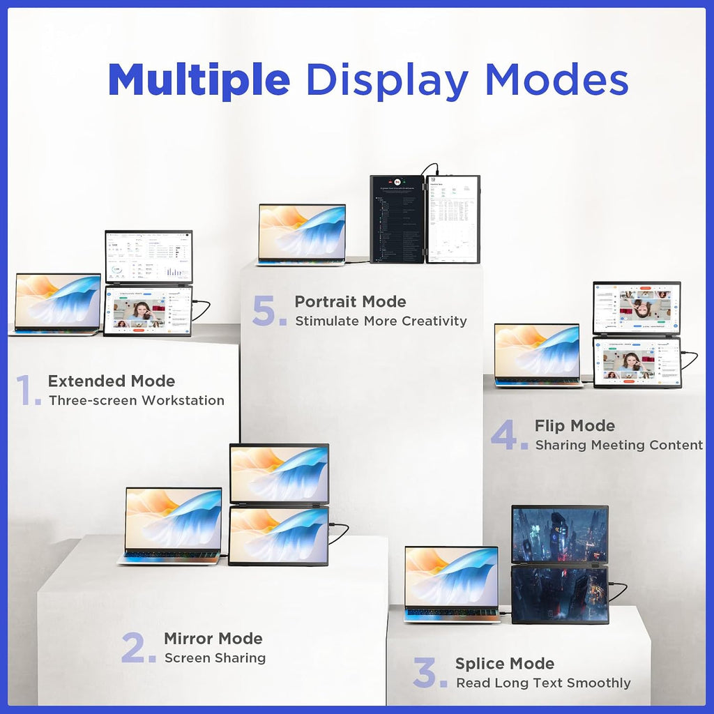 Maxfree Laptop Screen Extender, 15.6'' FHD 1080P Dual Portable Monitor with USB C, HDMI, Plug & Play, VESA Mountable, Lightweight, Dual Monitor for Laptop Windows Mac(M1/M2/M3 chip) Android Ps4 Switch