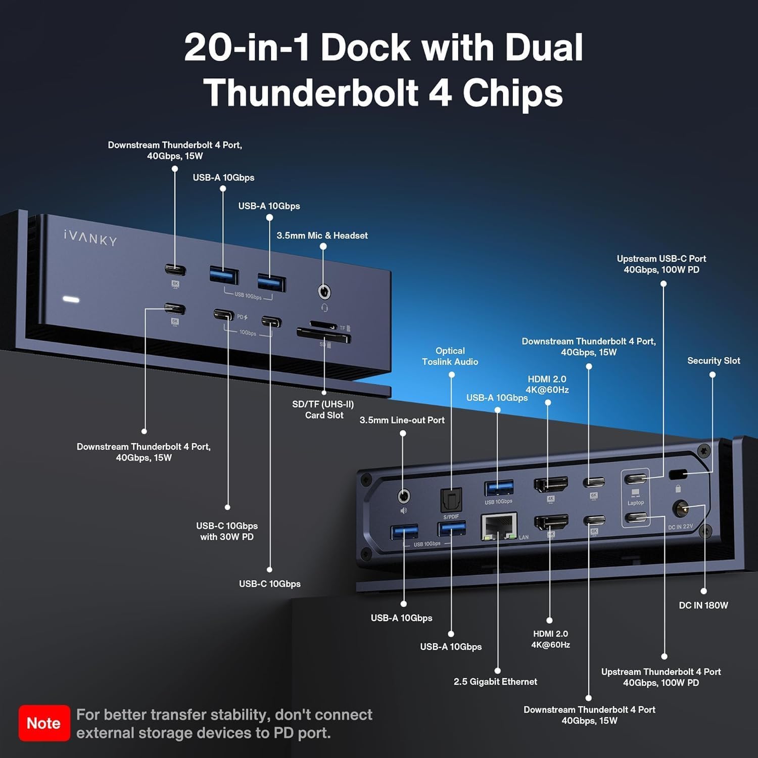 iVANKY FusionDock Max 1 with DisplayLink Adapter, Dual Thunderbolt 4 Chips for six Extended displays for M5/M4/M3/M2/M1 Pro/Max MacBook，Quad 6K@60Hz and Dual 4K@60Hz