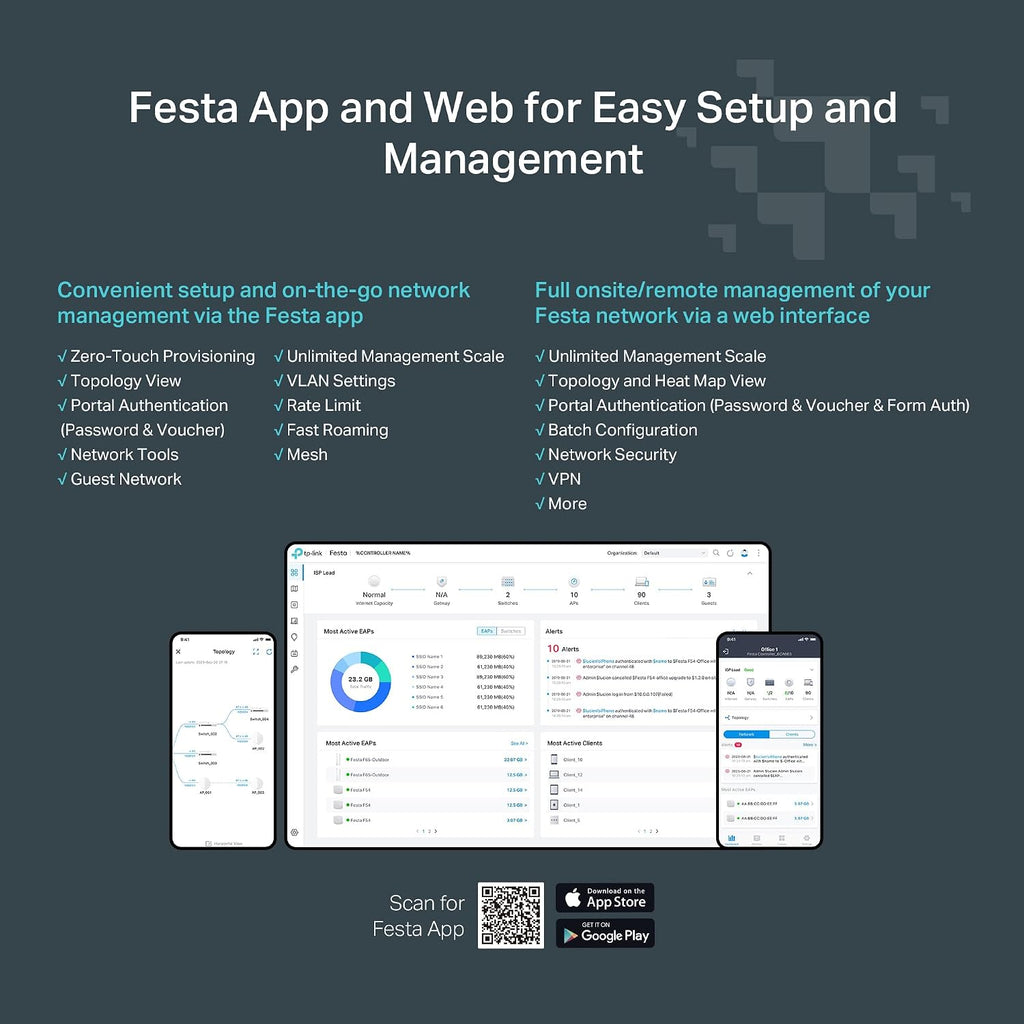 TP-Link Festa F76 | Ultra-Slim BE11000 WiFi 7 2.5G Tri-Band Wireless Access Point | Mesh, Seamless Roaming, 6 GHz, MLO | Self-Organizing Network | Free Cloud | PoE+ Powered | Does not Work w/Omada