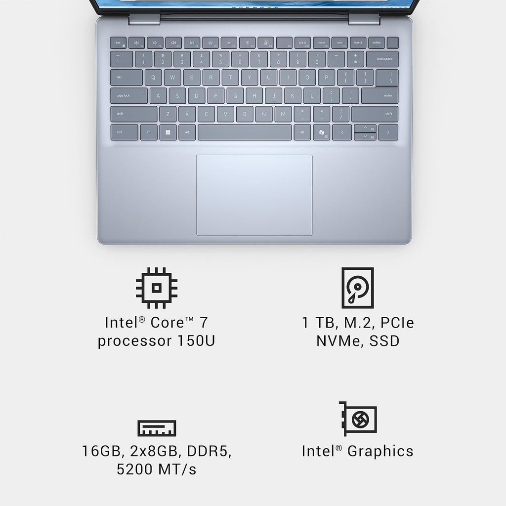 Dell Inspiron 5440 Laptop - 14-inch 16:10 FHD+ Display, Intel Core 7 Processor 150U Processor, 16GB DDR5 RAM, 1TB SSD, Intel UHD Graphics, Windows 11 Home, Onsite Service + Dell Migrate - Ice Blue