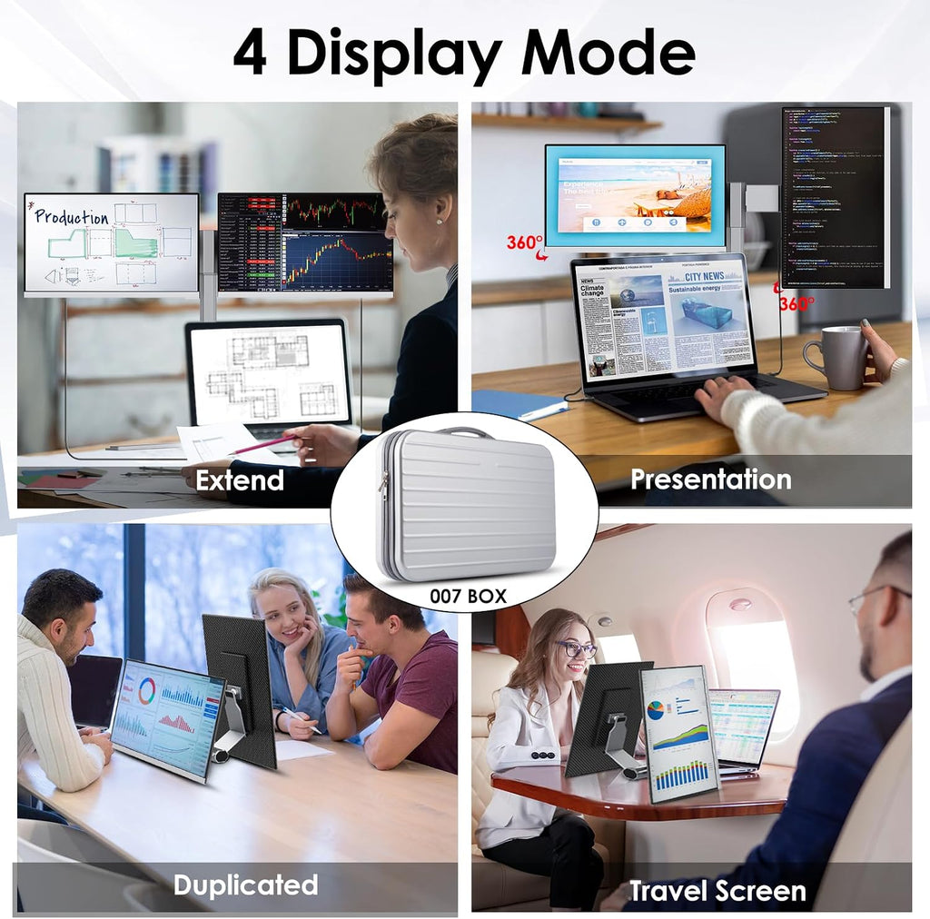 Redalf 15.6' FHD Portable Triple Monitor for Laptop, IPS Ultra-Thin Zero Frame, Compatible with Mac, Windows, Chrome, Fits All Size Laptops