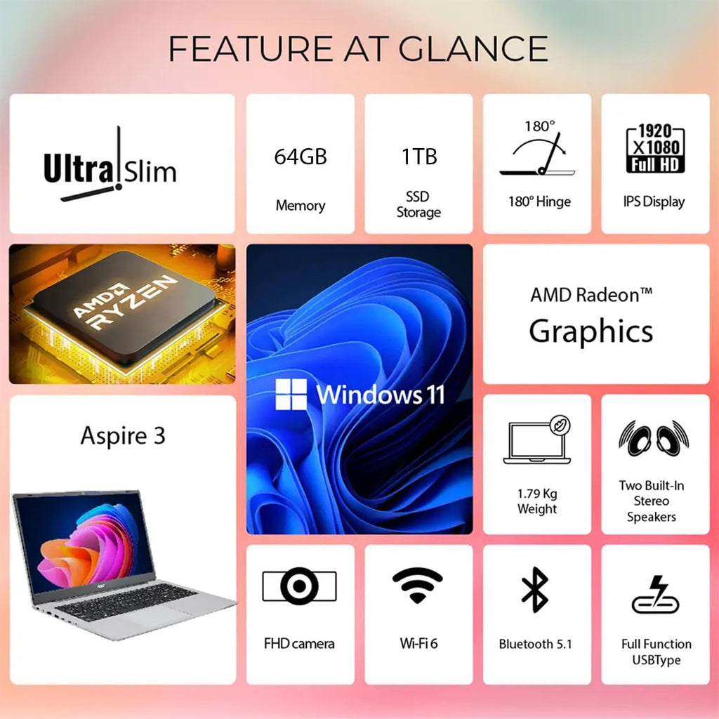 acer Aspire 3 Premium Laptop with Backlit Keyboard | AMD Ryzen 5 7530U CPU | 15.6 FHD IPS Display | 64GB RAM | 1TB PCIe SSD | Type-C | Wi-Fi 6 | Sleek & Portable | Windows 11 Pro