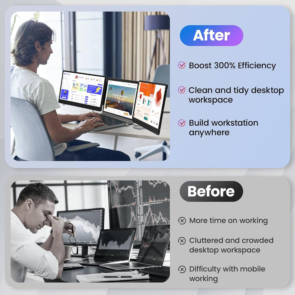 Synnov Laptop Screen Extender, 14' FHD 1080P Triple Portable Monitor for 13'-16.5' Laptop with Stand, Dual Monitors Built-in Speakers, Plug & Play, Monitor Extender for MacOS/Wins/Chrome/Dex