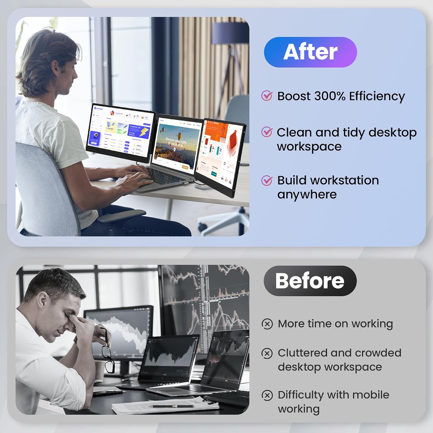 Synnov Laptop Screen Extender, 14' FHD 1080P Triple Portable Monitor for 13'-16.5' Laptop with Stand, Dual Monitors Built-in Speakers, Plug & Play, Monitor Extender for MacOS/Wins/Chrome/Dex