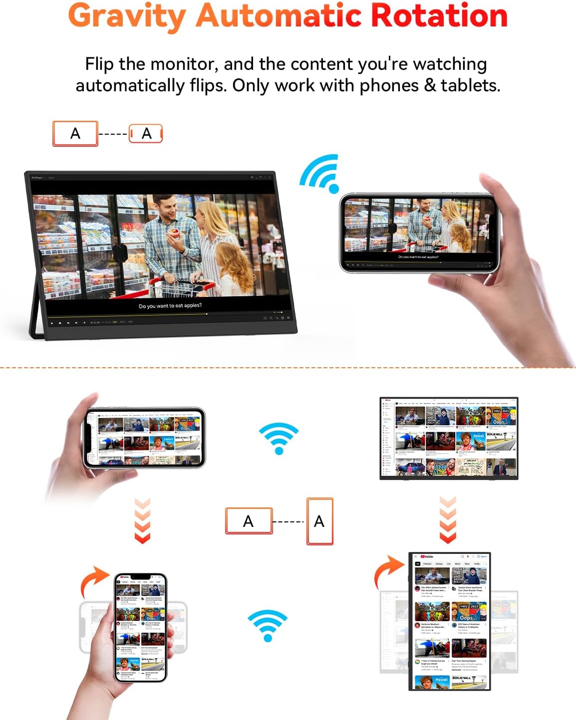 16' 2.5K Wireless Portable Monitor Battery-Powered, Support AirPlay Miracast, 2560×1600P IPS USB-C HDMI External Monitor, 2nd Screen for Laptop MacBook PC Phone Tablet, w/Built-in Battery(4- 5H)