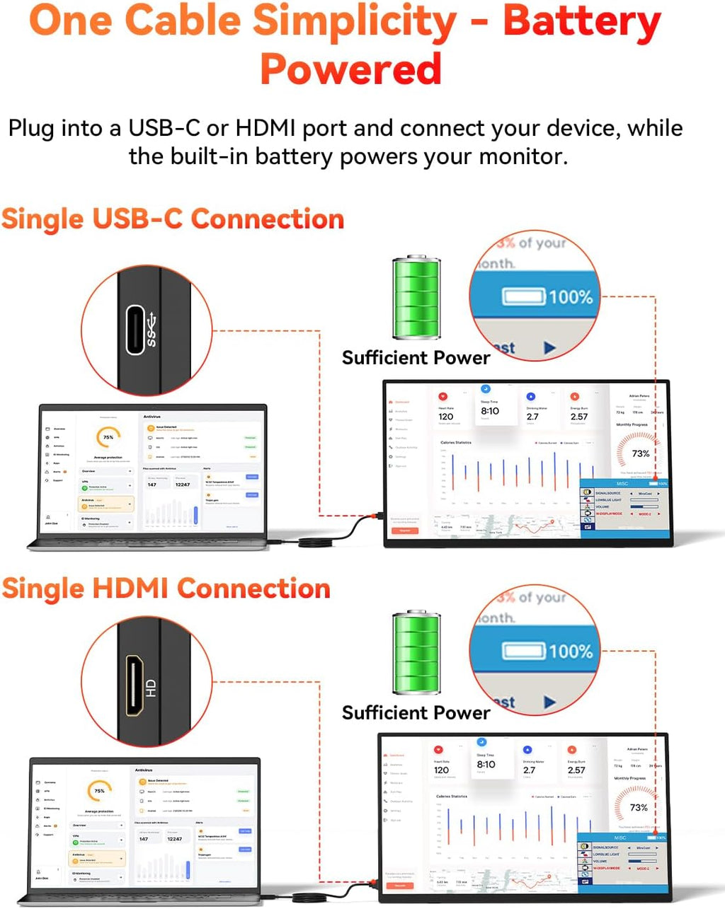 16' 2.5K Wireless Portable Monitor Battery-Powered, Support AirPlay Miracast, 2560×1600P IPS USB-C HDMI External Monitor, 2nd Screen for Laptop MacBook PC Phone Tablet, w/Built-in Battery(4- 5H)
