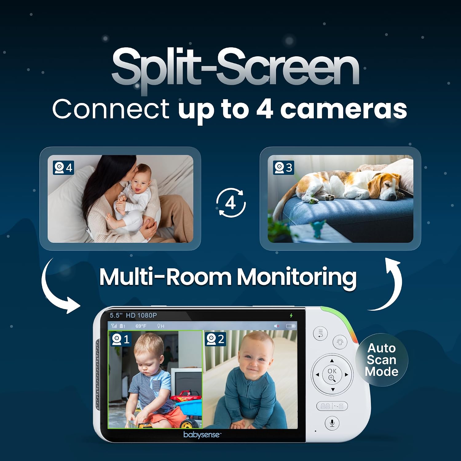 Babysense 5.5' Full-HD Split-Screen Baby Monitor, Video Baby Monitor with Camera and Audio, 3 Cameras with 6-Color RGB Night Light, 1000ft Range, 5000mAh Battery