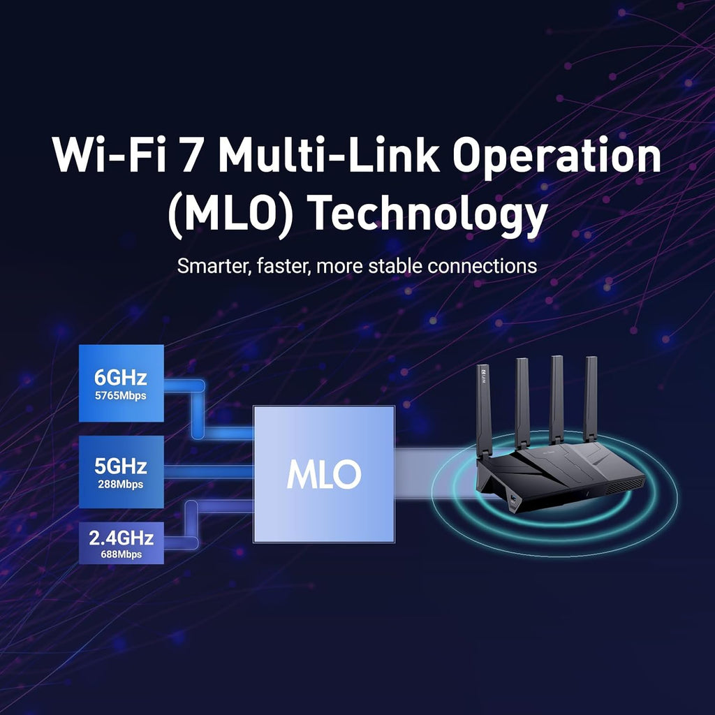 GL.iNet GL-BE9300 (Flint 3) Tri-Band WiFi 7 Router, High-Speed 6GHz Gaming WiFi Router for Wireless Internet, Long Range, 5 x 2.5G VPN Routers for Fiber Optic Modem, Computer Routers, Home & Business