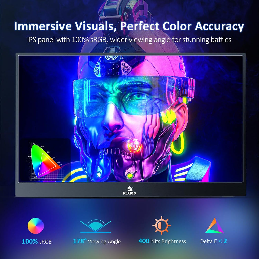 NexiGo 300Hz 17.3 Inch Portable Monitor (NG17FGQ-S), FreeSync, G-SYNC Compatible, FHD IPS Gaming Display, Dual Speakers Eye Care Screen with HDMI/Type C for Laptop PC/MAC/Console, Built-in Kickstand
