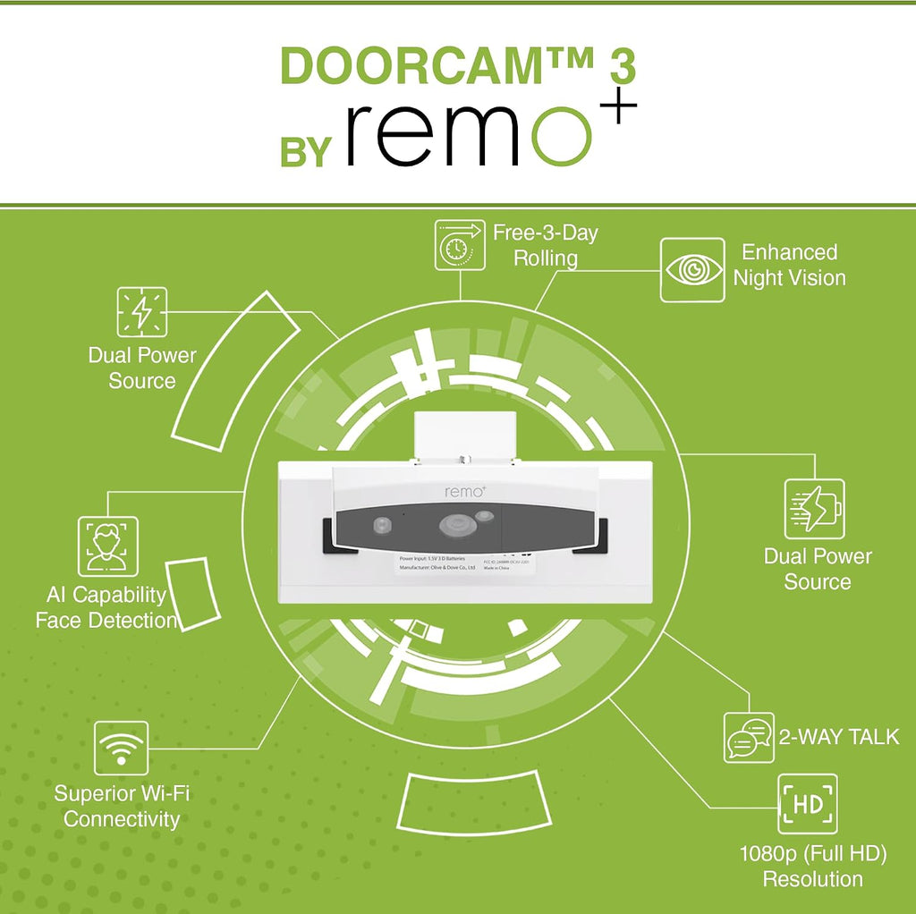 Remo+ DoorCam 3 Over-The-Door Wireless Security Camera, 12-Hour Rolling Video Storage with No Subscription, 1080p Video, Night Vision, 2-Way Talk, AI with Human Detection & Alexa Compatibility