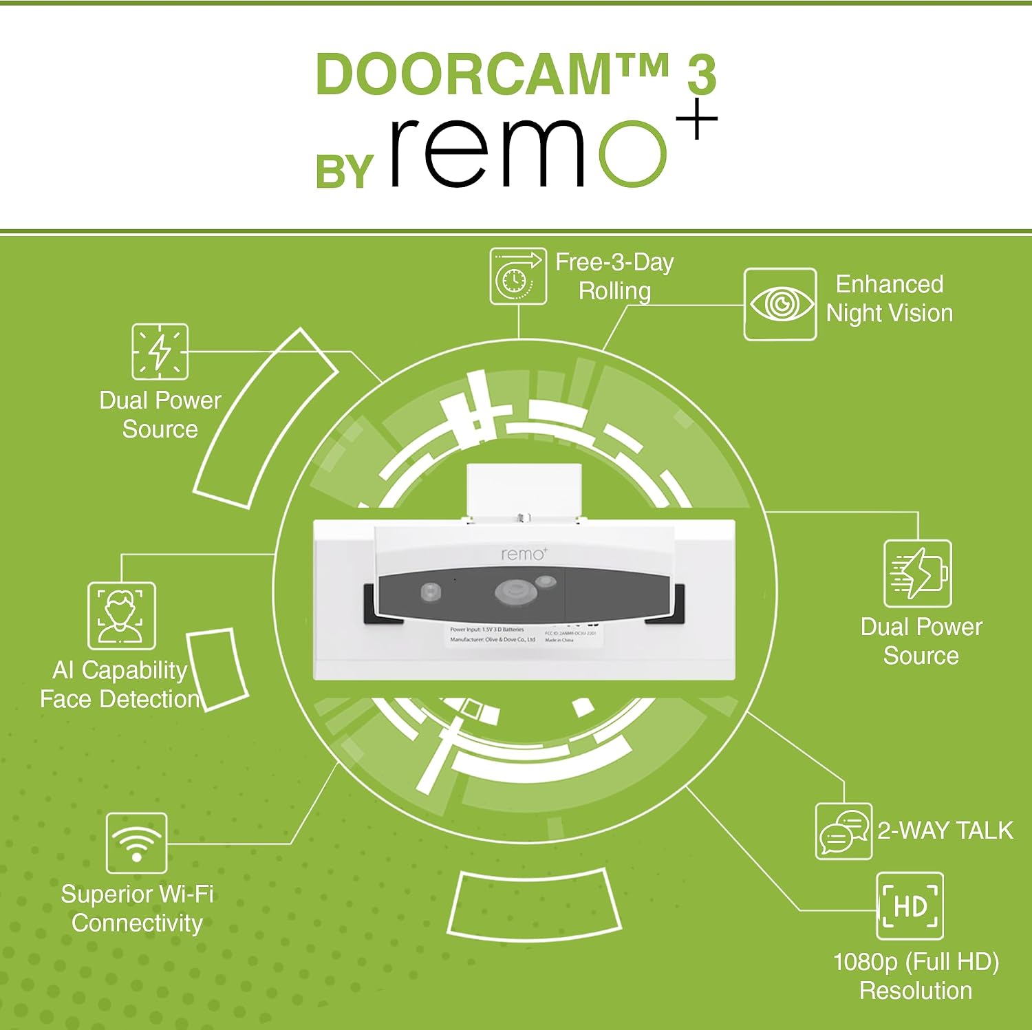 Remo+ DoorCam 3 Over-The-Door Wireless Security Camera, 12-Hour Rolling Video Storage with No Subscription, 1080p Video, Night Vision, 2-Way Talk, AI with Human Detection & Alexa Compatibility