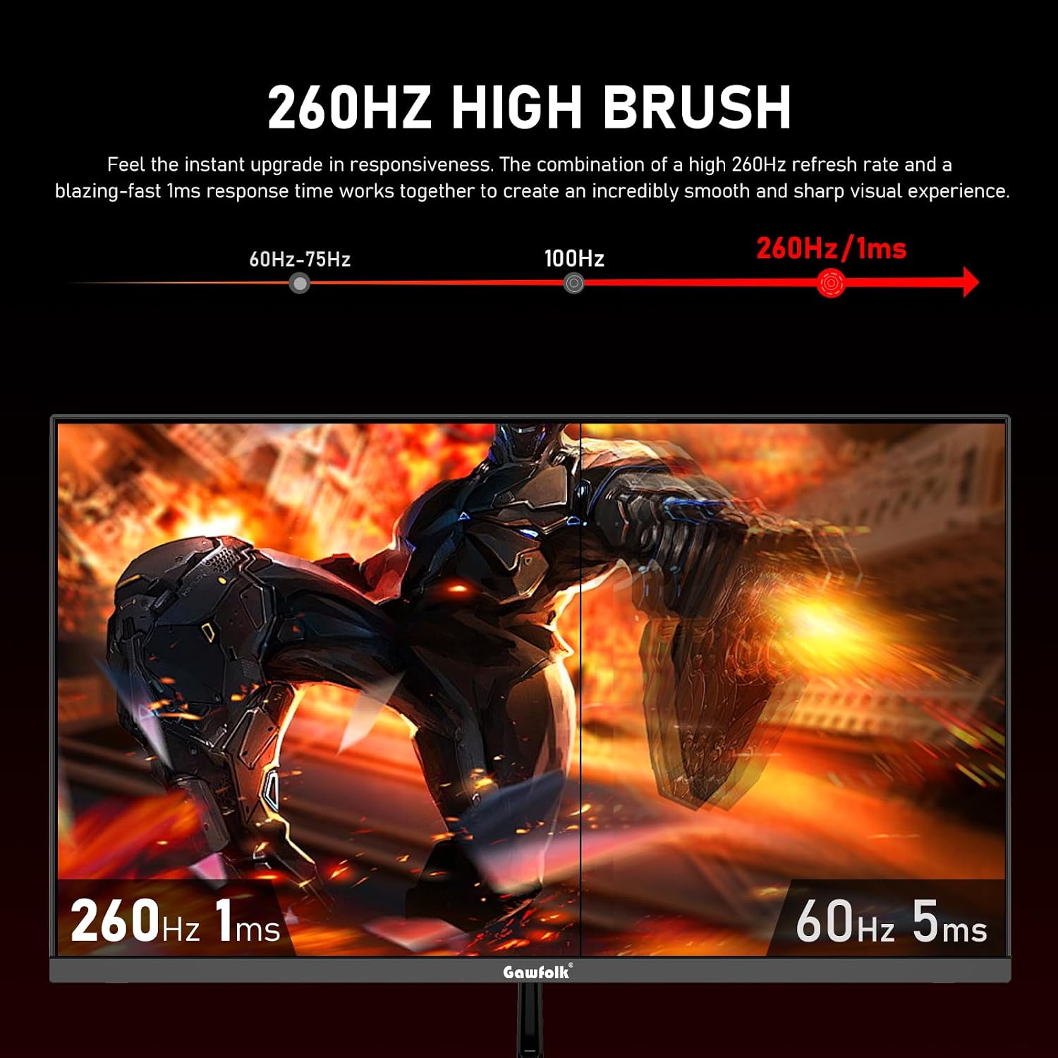 Gawfolk 27 Inch Gaming Monitor IPS 260Hz, QHD 2560 * 1440p PC Monitors, Computer Screen for Home & Office, Support HDMI & DP, Wall Mount Compatible 75 * 75mm, Black