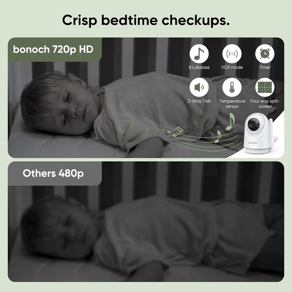 bonoch MegaView Baby Monitor No WiFi, 10' 720p Video Baby Montior with Camera and Audio, Up to Quad Split Screen, 10000mAh Battery, VOX Mode, Remote PTZ, Night Vision, for Multi-Child, Pets, Elderly
