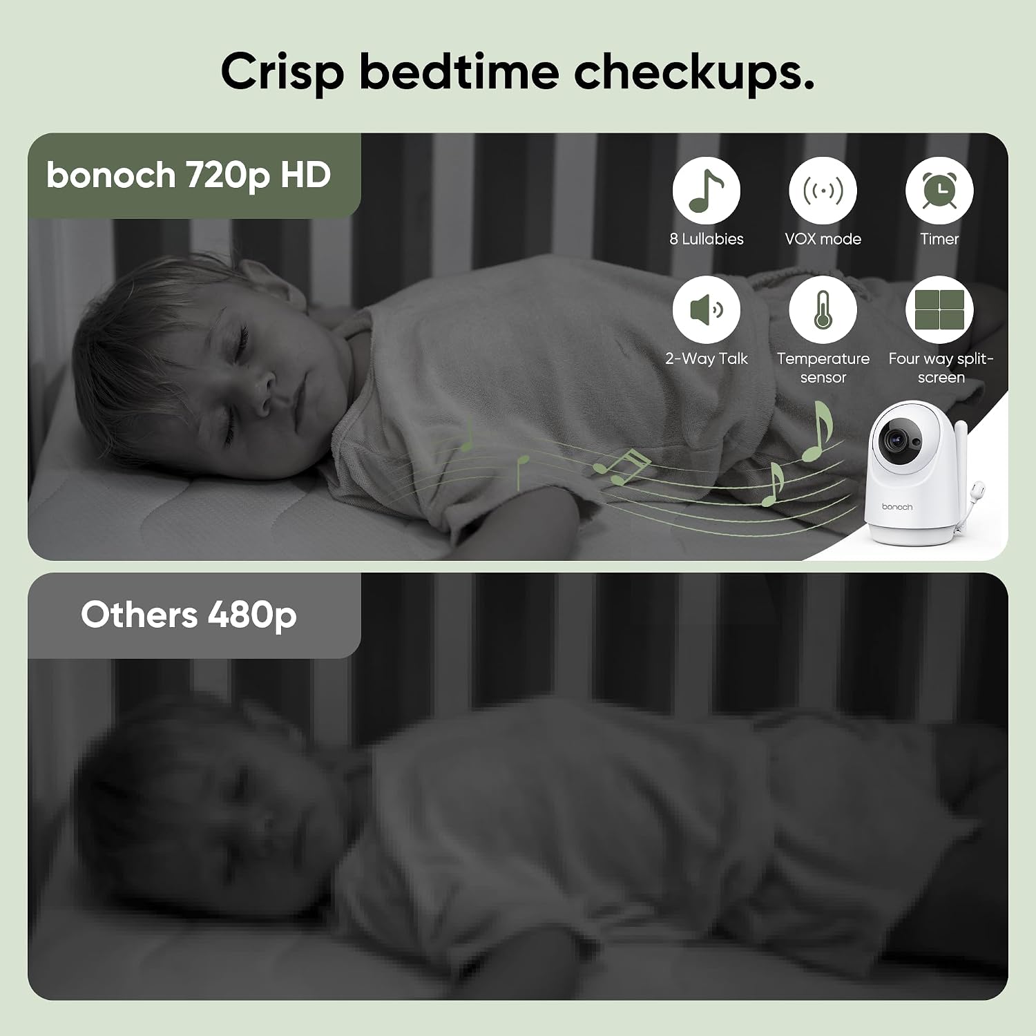 bonoch MegaView Baby Monitor No WiFi, 10' 720p Video Baby Montior with Camera and Audio, Up to Quad Split Screen, 10000mAh Battery, VOX Mode, Remote PTZ, Night Vision, for Multi-Child, Pets, Elderly