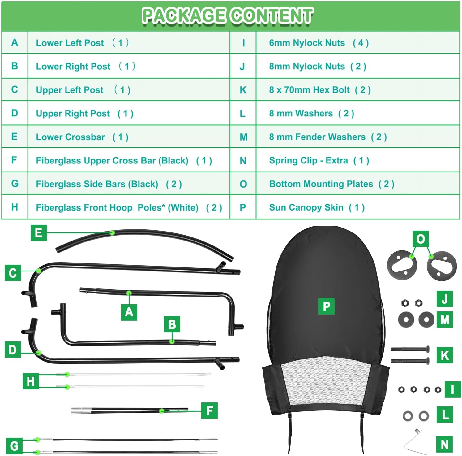 Riding Lawn Mower Sun Canopy Compatible with John Deere 100/D100/E100/L100/LA100/S100/S200 Series, Replacement for LP68122 LP51702 Lawn Tractor Sunshade