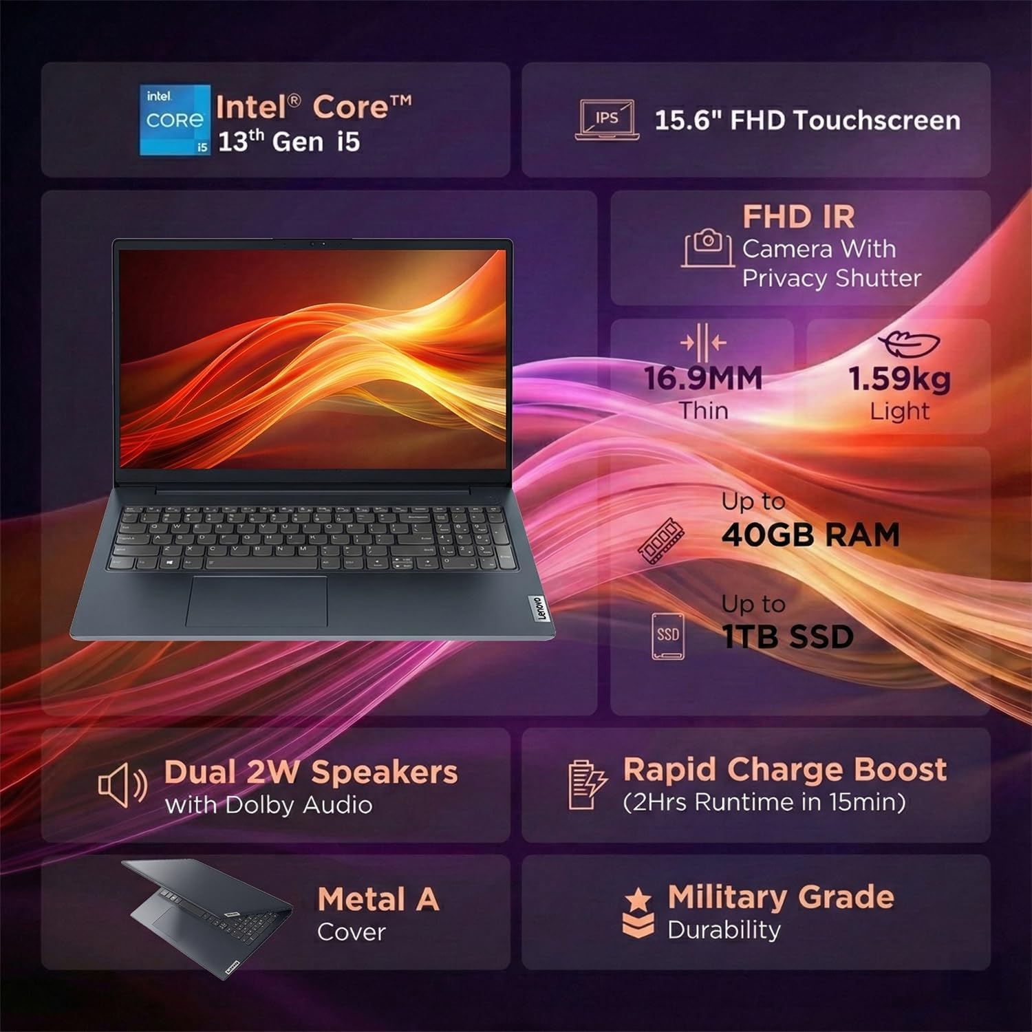 Lenovo 15.6' FHD Touchscreen Business Laptop, 13th Gen Intel 10-Core i5-1335U(Beats i7-1255U), 8GB RAM, 756GB Storage(256GB SSD+500GB External Drive), Windows 11, WOWPC, No Mouse