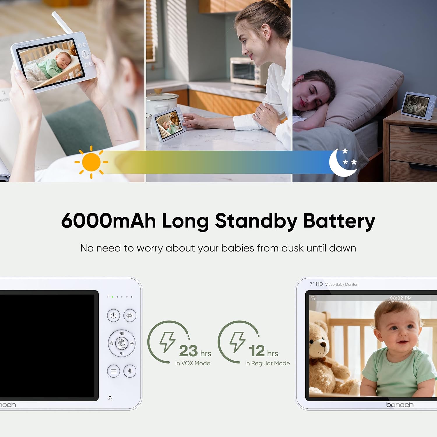 bonoch Upgraded 1080P Baby Monitor with 2 Cameras, 7' MegaView Split Screen Baby Monitor No WiFi, Dual Video Monitor with Camera and Audio, 6000mAh, White Noise, 2 Way Audio, PTZ, Night Vision