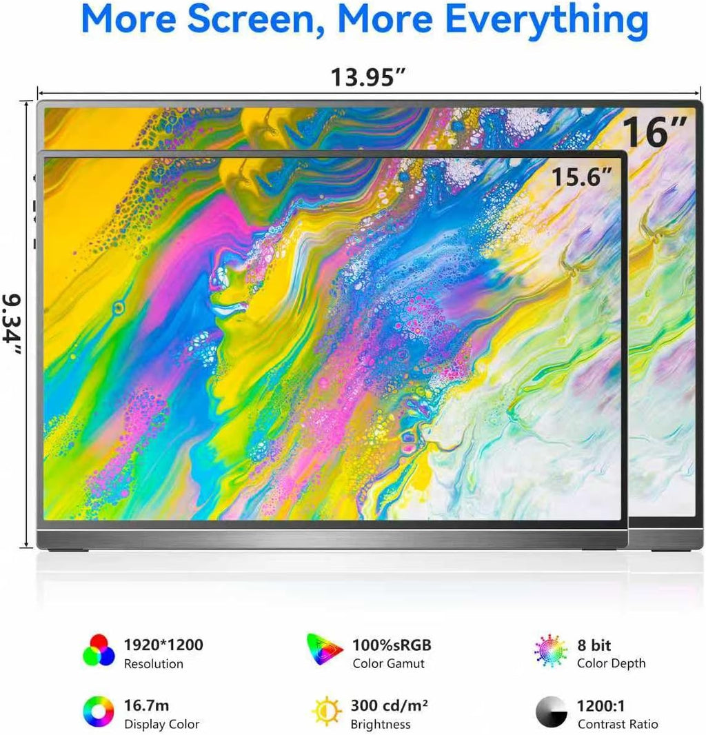 Veout 16' 1920×1200P IPS Portable Monitor for Laptop, Side/Vertical Monitor with Stand, USB-C & Mini HDMI, Second Screen for PC, MacBook, Phone & iPad, 4 Colors for Travel & Office