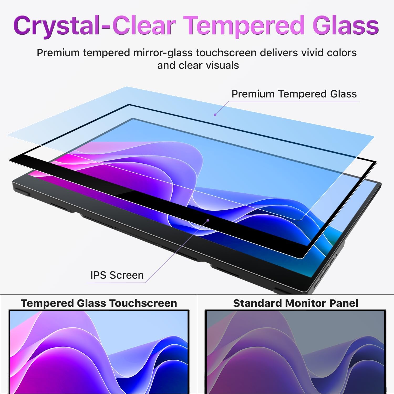 cocopar Portable Monitor Touchscreen 15.6 Inch 1080P FHD 90% sRGB Travel Monitor with Speaker HDMI USB-C Second Screen for Laptop MacBook Surface PC Xbox PS4/5, VESA Mountable, with Touchscreen