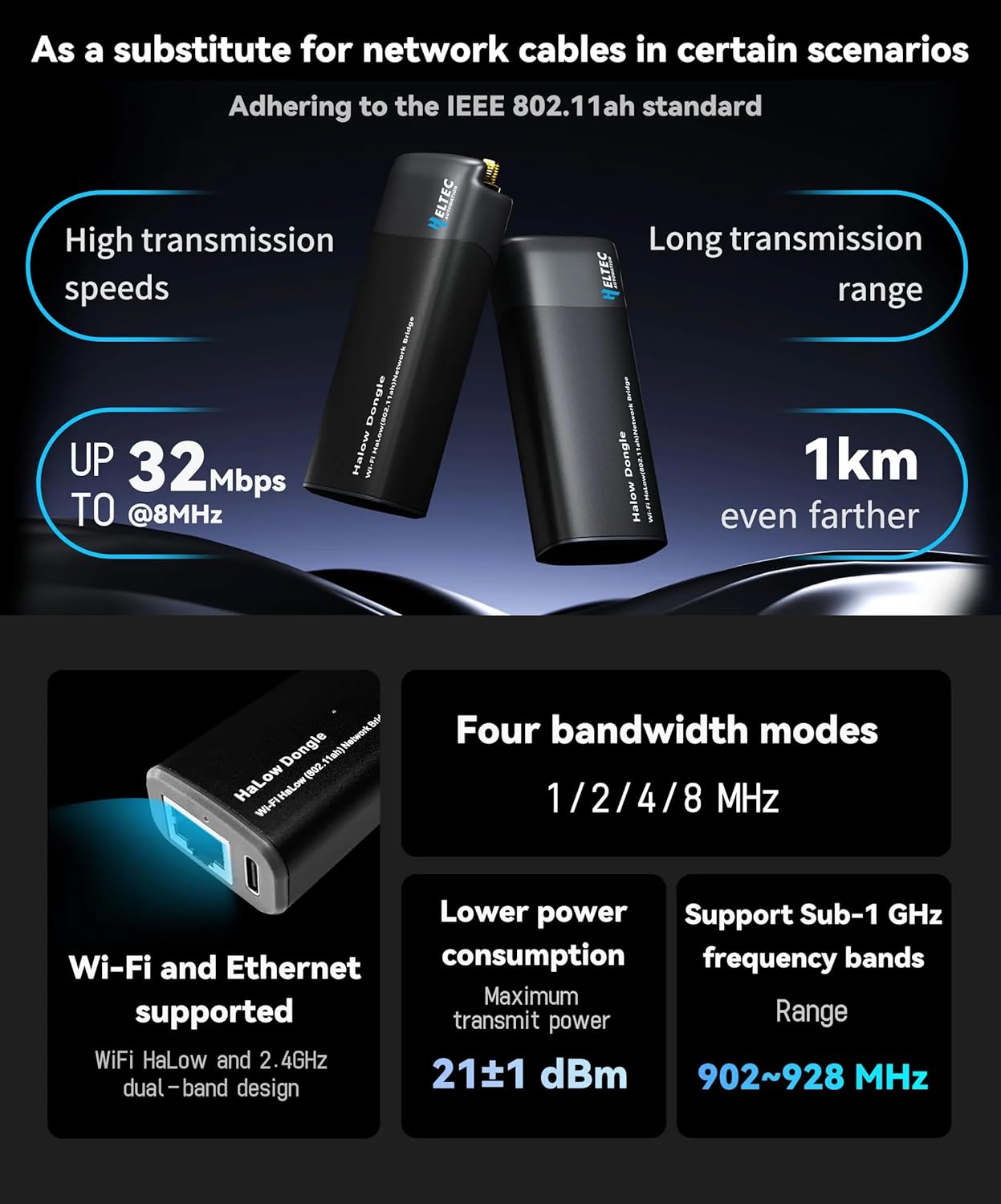 Wi-Fi HaLow Dongle IEEE 802.11ah Protocol 1km Ultra-Long-Range Wi-Fi or Ethernet Cable Lower Power Consumption Wireless Network Bridge 902-928MHz (AP and STA-1Pair)