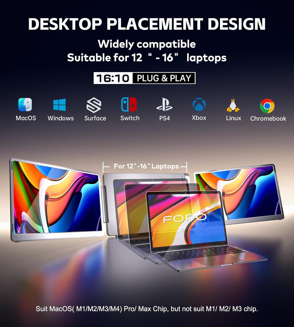 14' Triple Monitor Laptop Screen Extender- FHD 1200P 16:10 Laptop Screen Extender, Left Screen 360° Flip Portable Monitor for 12-16.5' Laptops with HDMI/USB-C, Plug & Play - S7