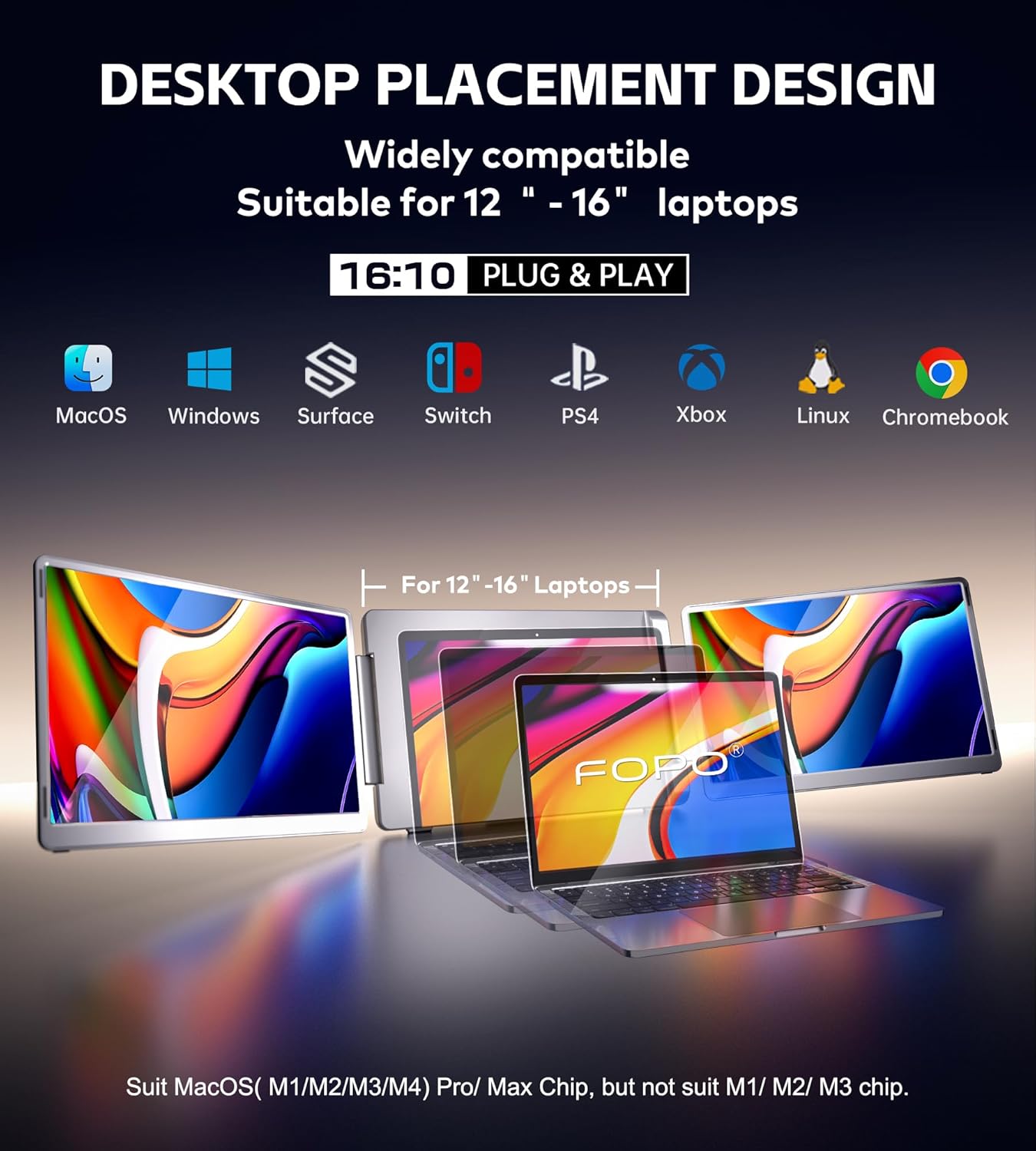 14' Triple Monitor Laptop Screen Extender- FHD 1200P 16:10 Laptop Screen Extender, Left Screen 360° Flip Portable Monitor for 12-16.5' Laptops with HDMI/USB-C, Plug & Play - S7