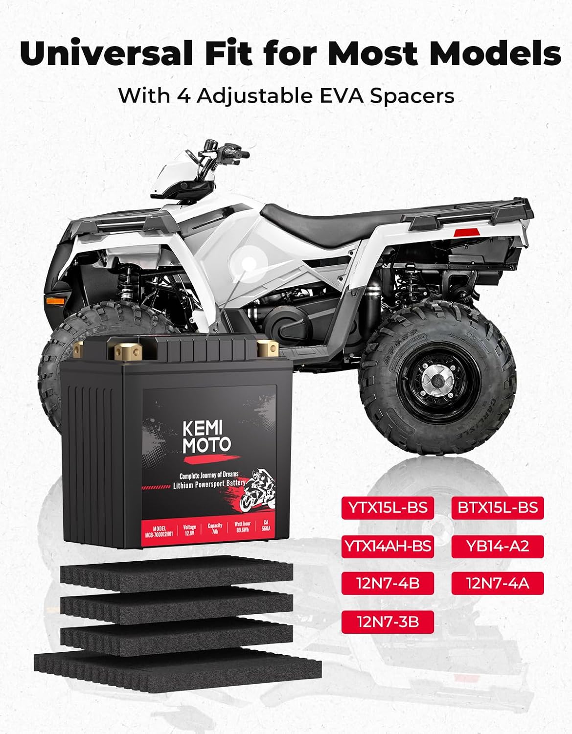 KEMIMOTO Lithium Motorcycle Battery YTX15L-BS/YTX14AH-BS LiFePO4 Lithium Battery 12v 7Ah, Pre-Charged Powersports Battery, with 4 Universal-Fit EVA Spacers, Compatible with Motorcycle ATV Jet Ski