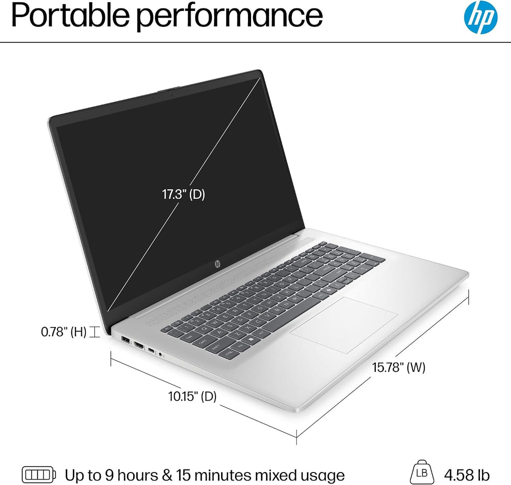 HP 17 Laptop AI PC (17.3' HD+ Touchscreen, Intel 12-Core Ultra 5 225U (> i7-1355U), 16GB DDR5 RAM, 512GB SSD) for Business, Home, Students, Backlit, Fingerprint, Webcam, Win 11 Pro, Silver