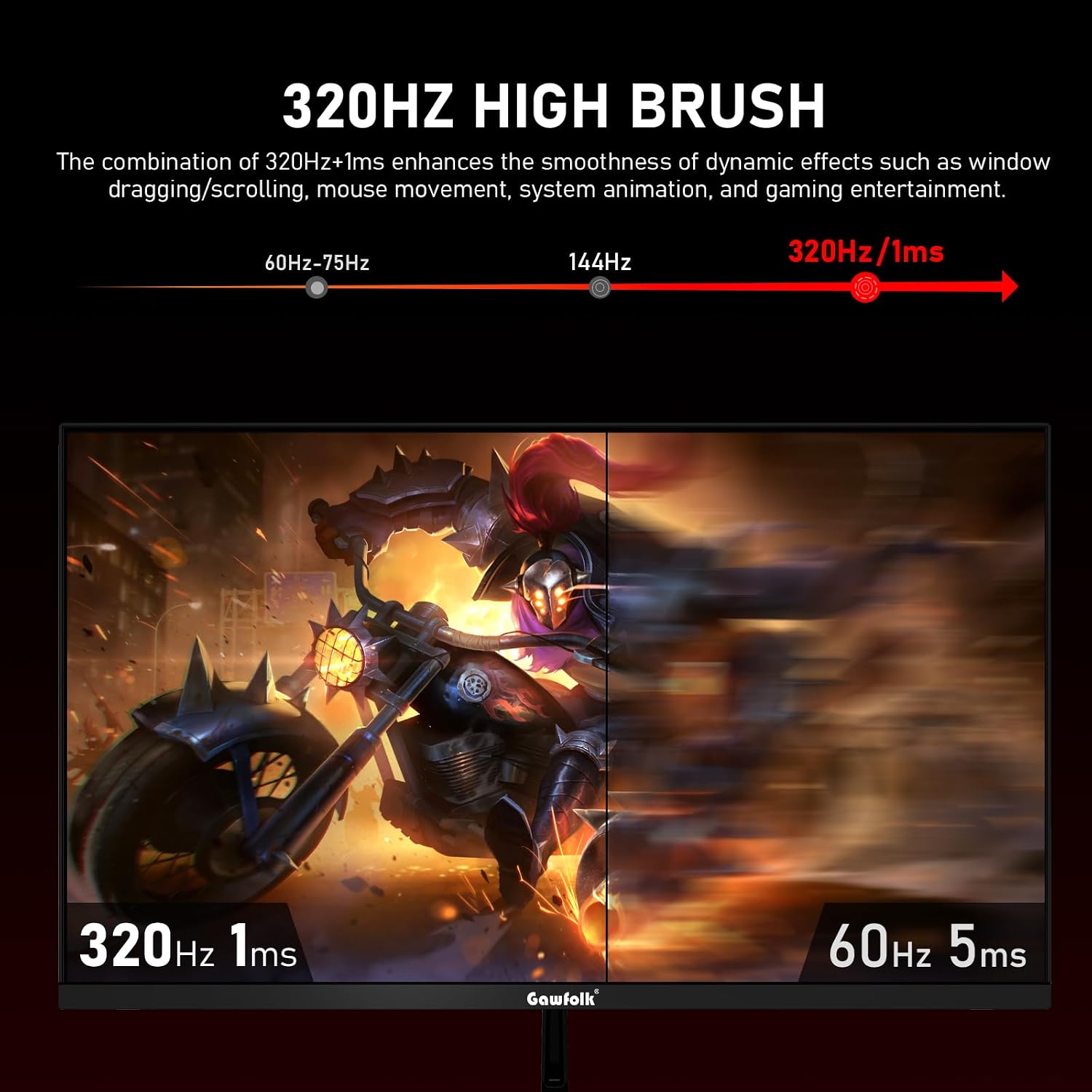 Gawfolk 27 inch IPS 2K QHD(2560×1440) PC Screen,320Hz Gaming Computer Monitor, 1ms Without Bezel, FreeSync,120% sRGB, HDMI2.0、DisplayPort, 75 * 75MM Wall Mount Compatible - Black